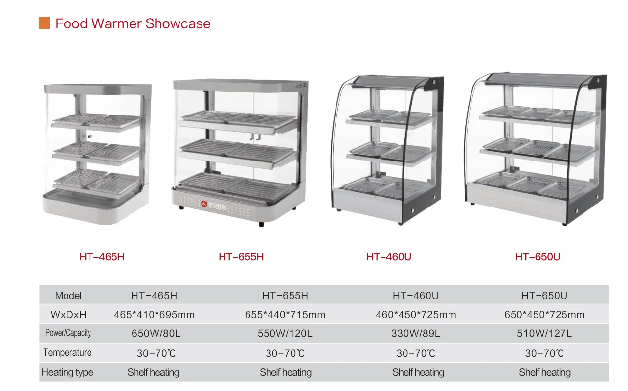 product-1284-799